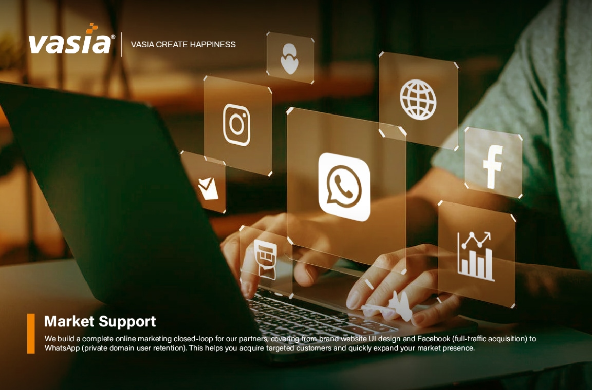 Digital Marketing Support